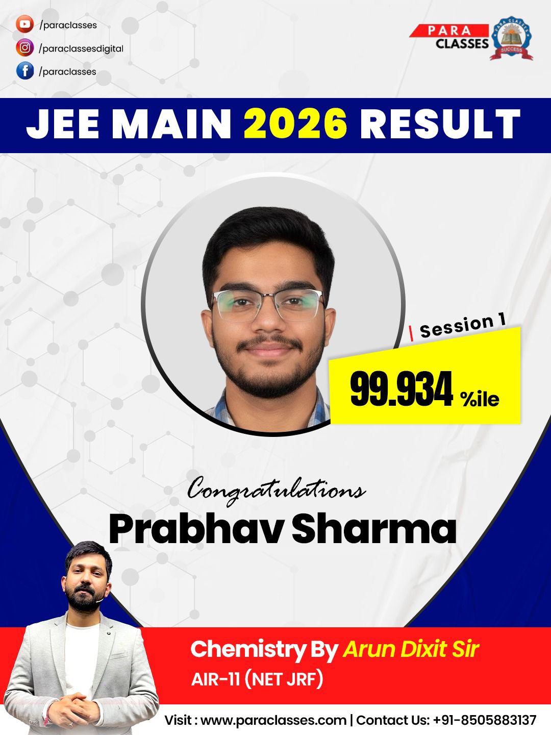 Best Chemistry Teacher in Faridabad