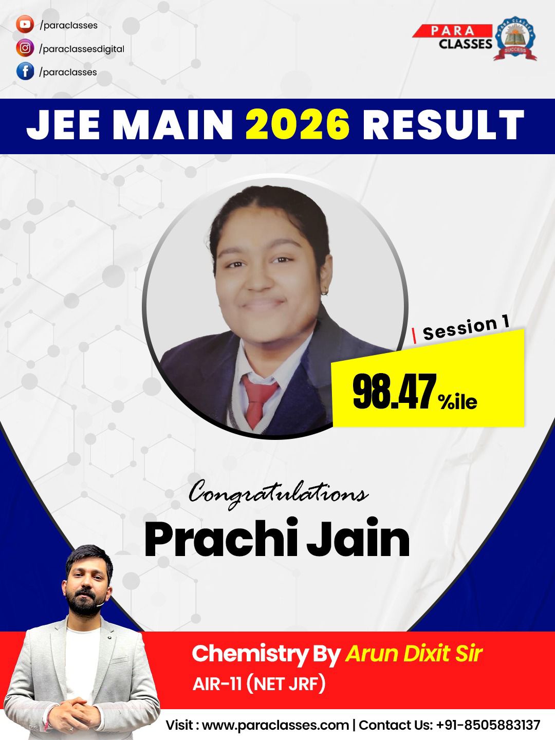 Best Chemistry Teacher in Faridabad